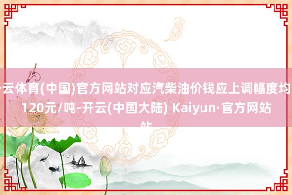 开云体育(中国)官方网站对应汽柴油价钱应上调幅度均为120元/吨-开云(中国大陆) Kaiyun·官方网站