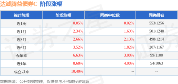 开云(中国大陆) Kaiyun·官方网站社融中政府债和请托贷款同比多增-开云(中国大陆) Kaiyun·官方网站