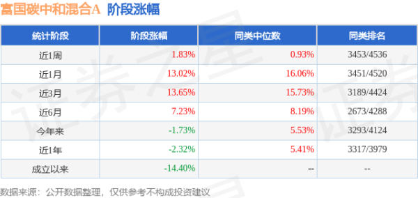 开云(中国大陆) Kaiyun·官方网站现款占净值比9.17%-开云(中国大陆) Kaiyun·官方网站