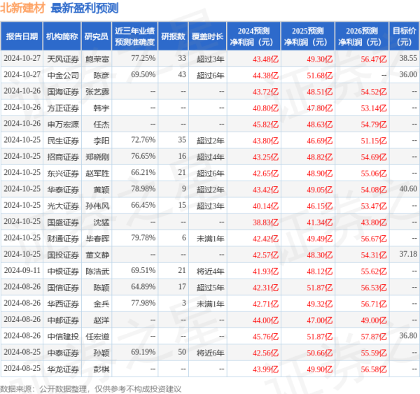 开云体育新并购子公司致销售用度有所加多-开云(中国大陆) Kaiyun·官方网站